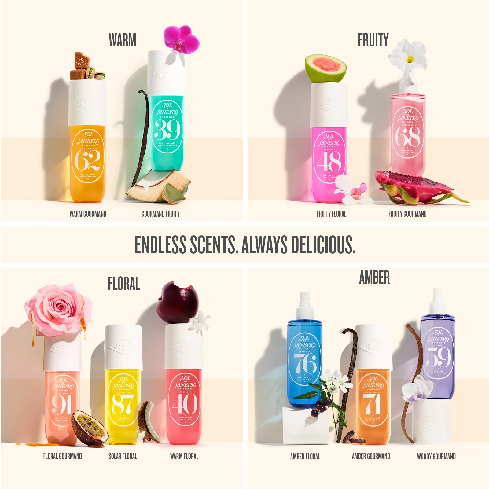Four different scented products with labeled categories on a white background