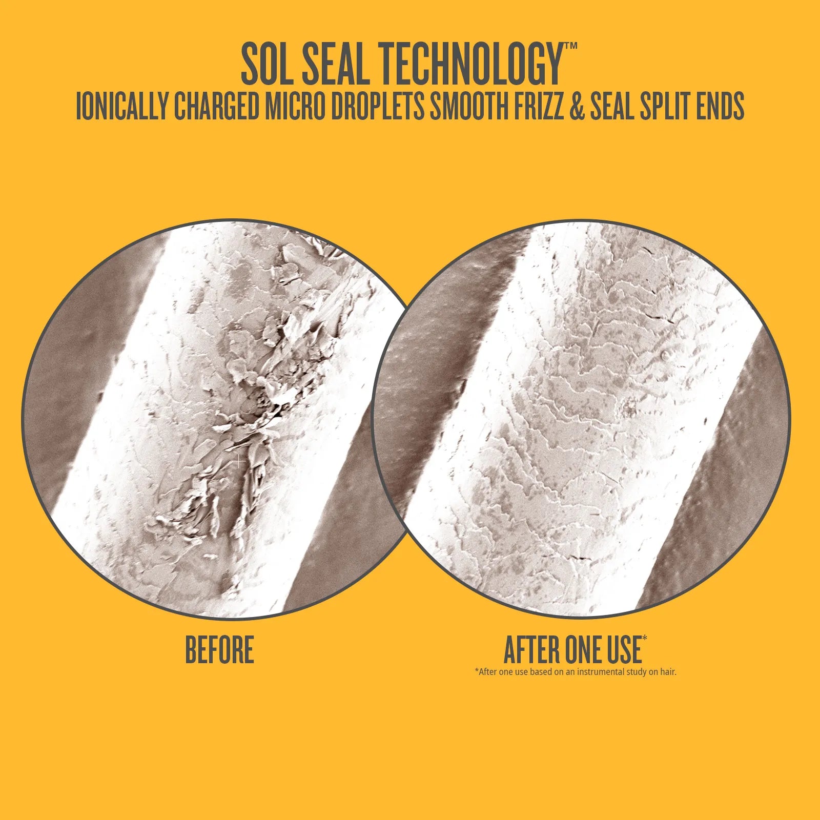 Before and after comparison of hair split ends using Sol Seal Technology on a yellow background.