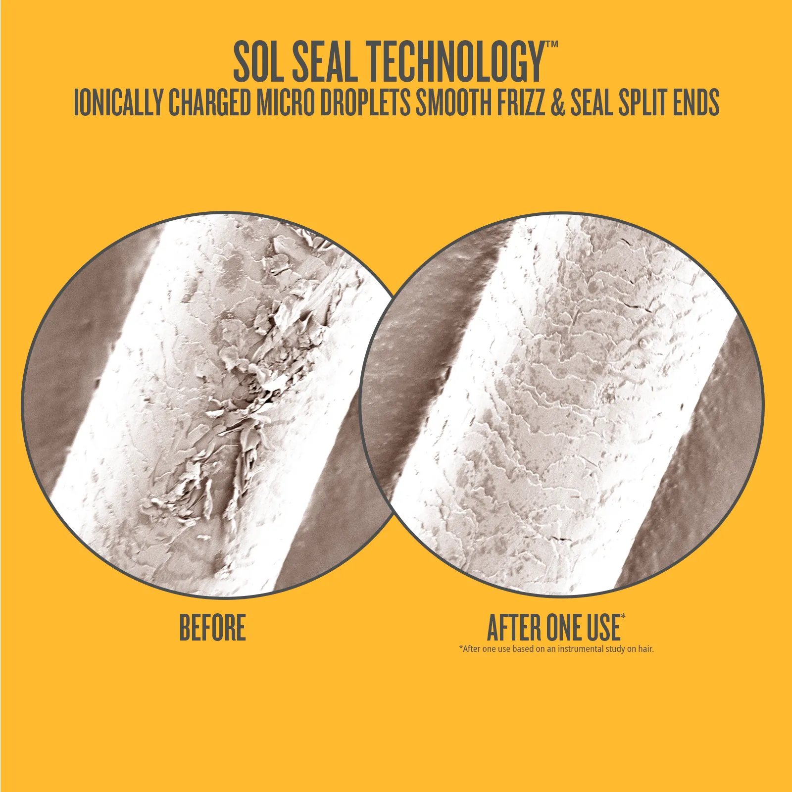 Advertisement for Sol Seal Technology showing hair before and after use on a yellow background.