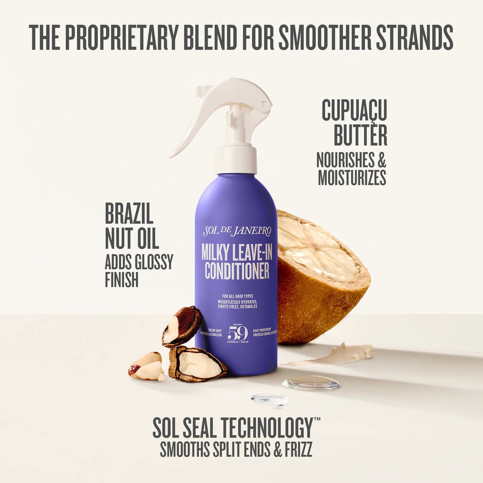 Milky leave-in conditioner bottle with coconut and text highlighting ingredients on a white background