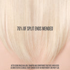 Brazilian Joia™ Strengthening + Smoothing Conditioner